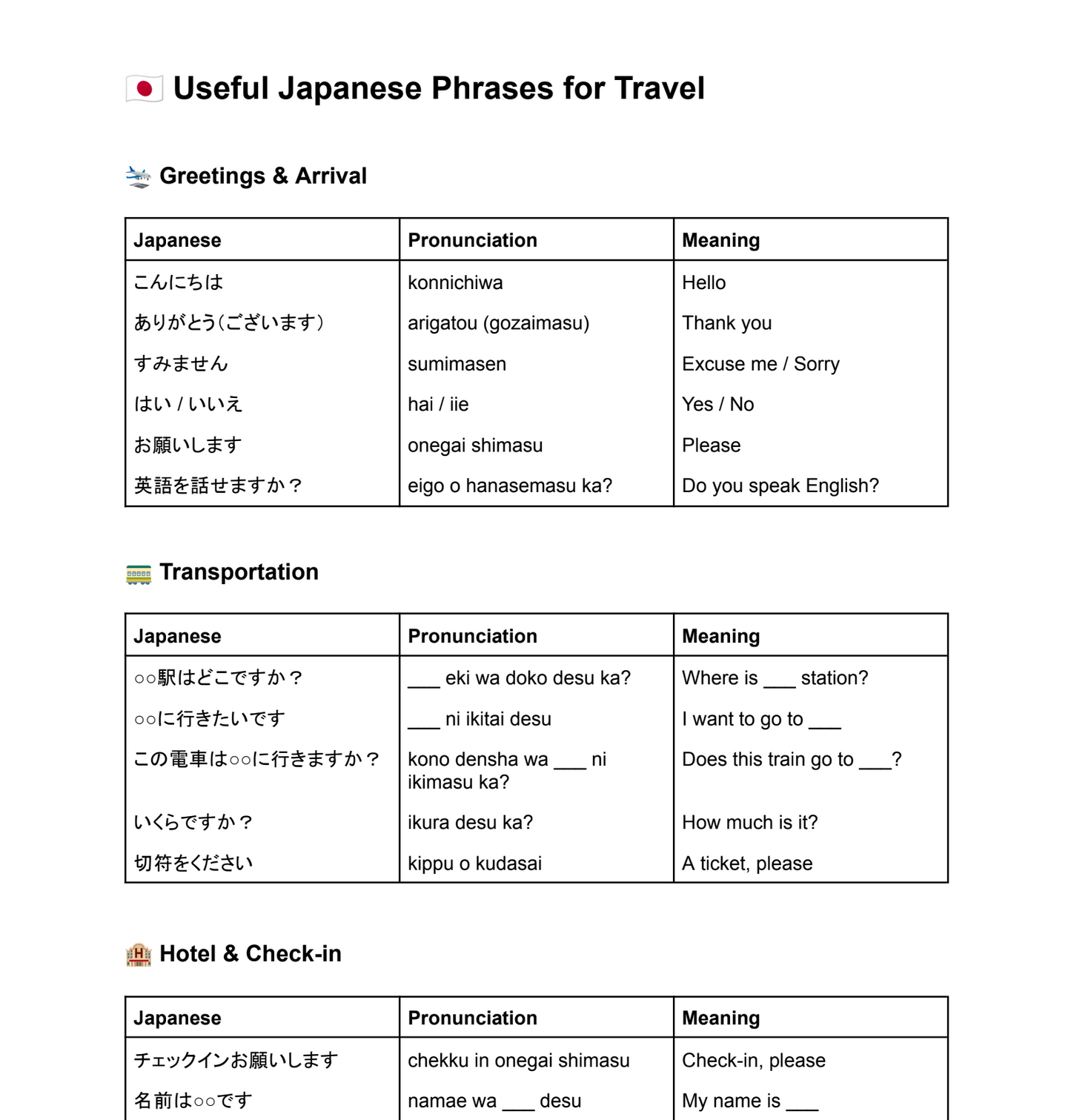 JAPAN ITINERARY BUILDER TEMPLATE