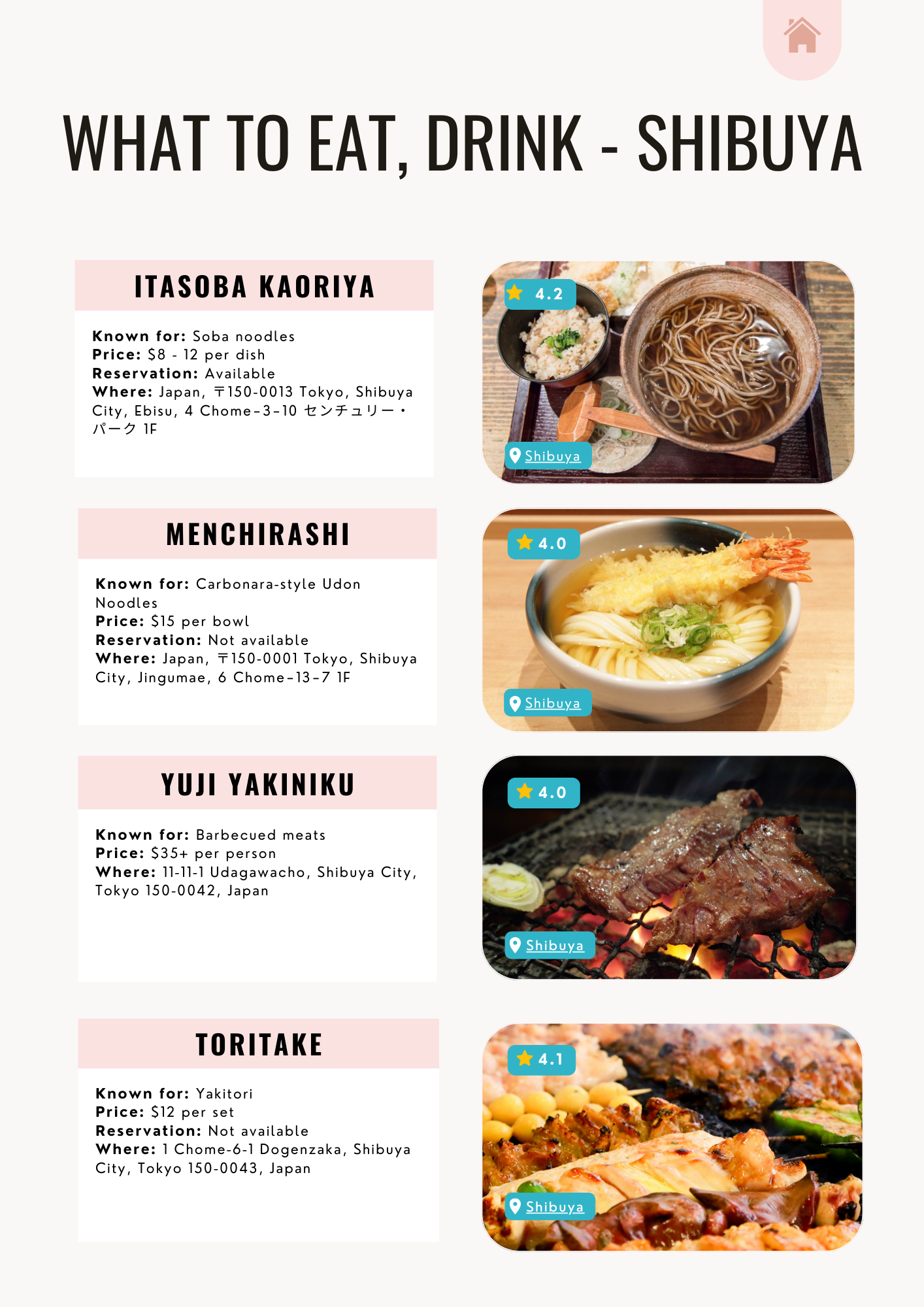JAPAN CUSTOM ITINERARY PLANNING