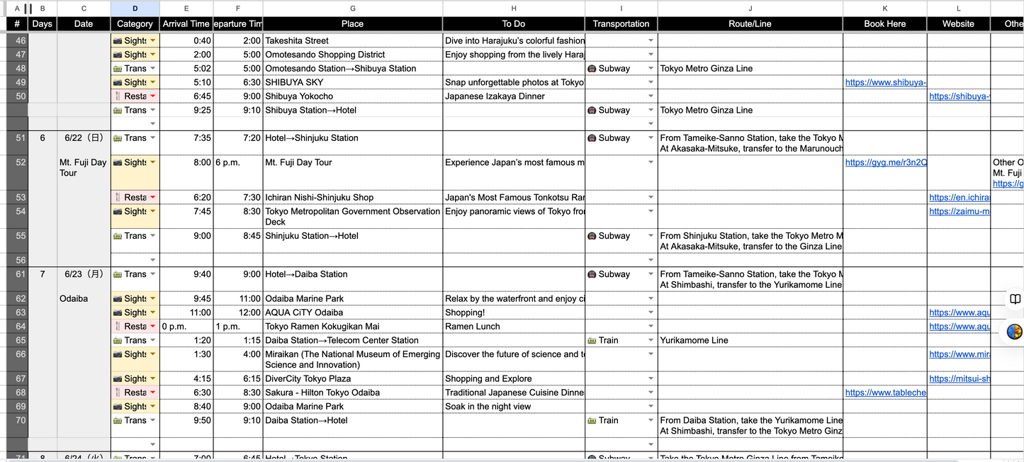 【Full】CUSTOM JAPAN ITINERARY
